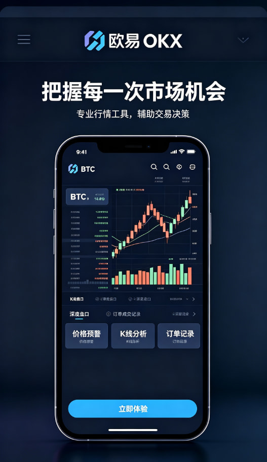 欧交易所app官网下载安全行情图表与风险管理